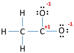 mark charges on atoms in CH3COO- ion